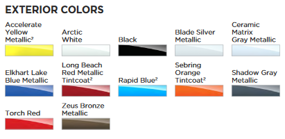 Paint Codes and Color Swatches used by Chevrolet on Vehicles