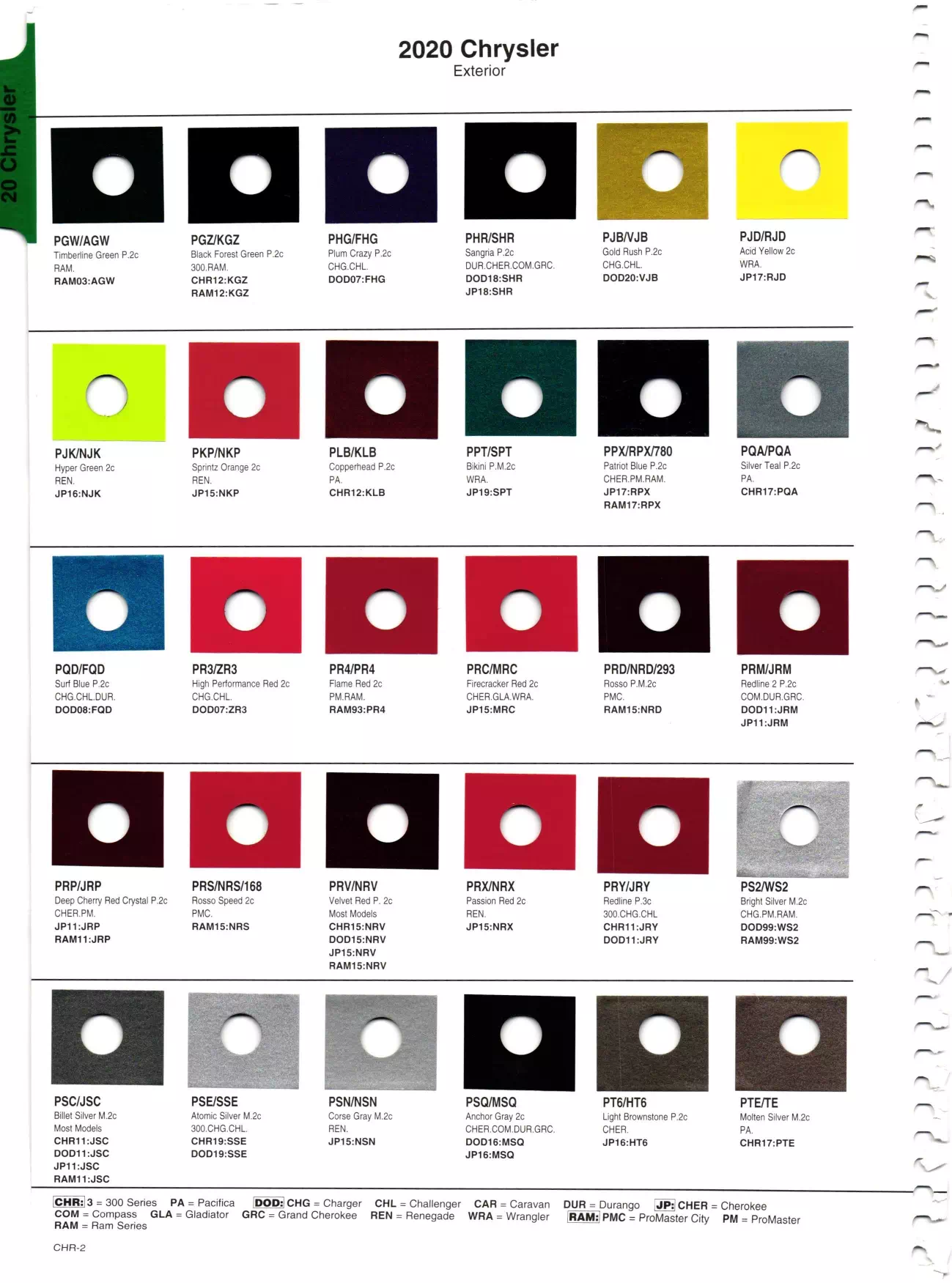 2020 Chrysler, Dodge, Jeep & Ram Paint Codes Page 2 Color Examples and their ordering paint code for vehicles