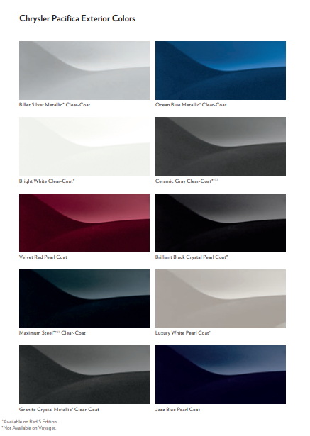 2020 Chrysler Pacifica Paint Chart