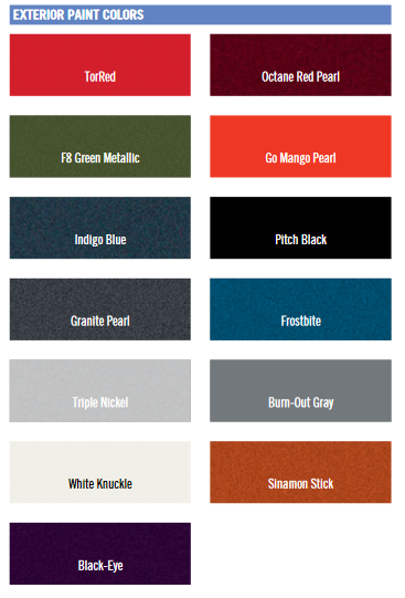 2020 Dodge Charger Paint Chart