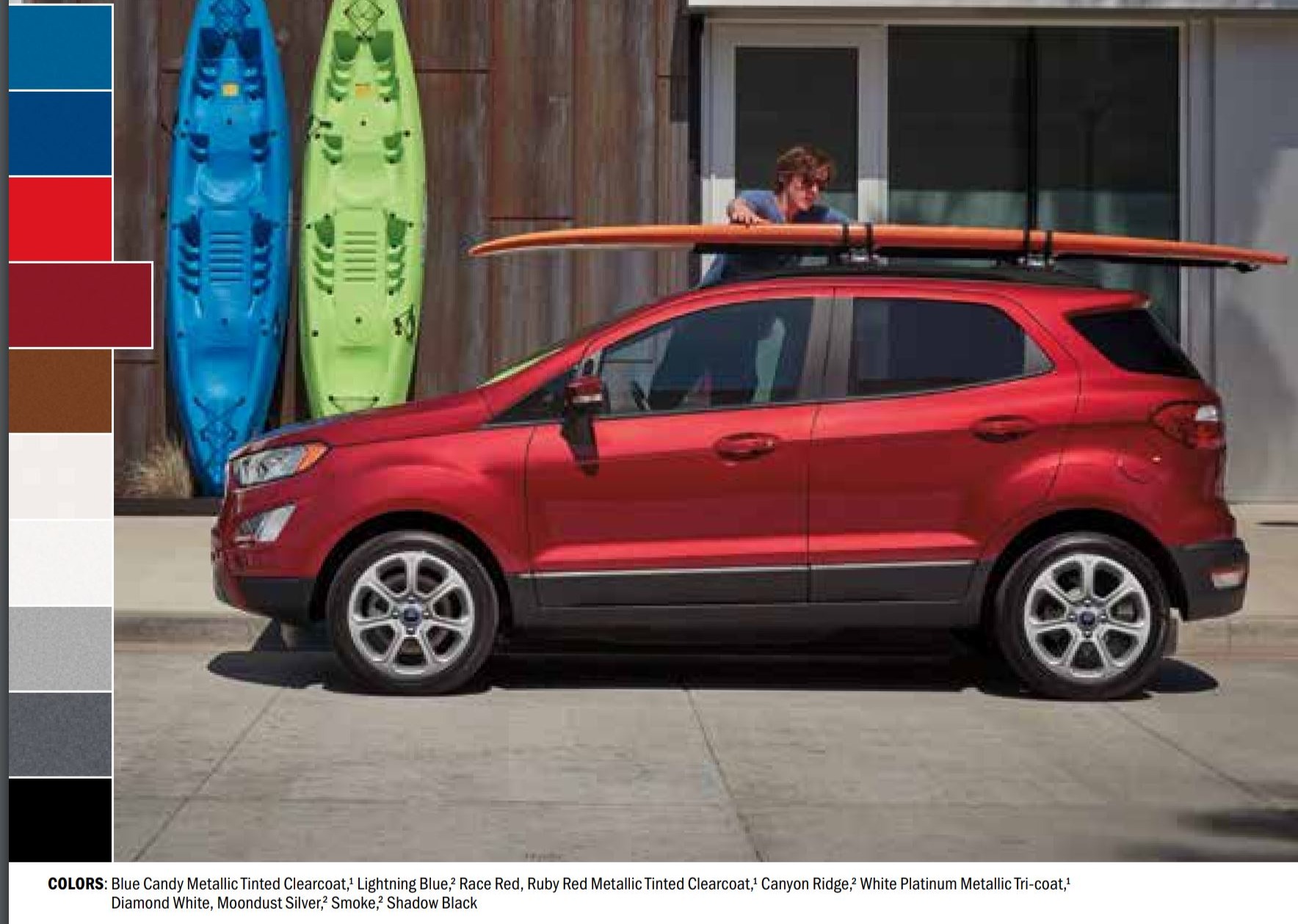 2020 Ford Ecosport SE Paint Codes and Color Names Exterior Paint Codes for the Ford Ecosport