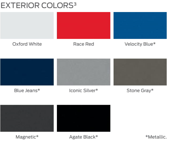 2020 F150 Police Responder Paint color examples, their ordering codes, the oem color code, and vehicles the color was used on