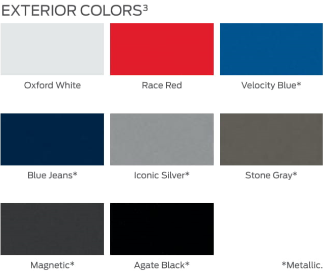 Paint color examples, their ordering codes, the oem color code, and vehicles the color was used on