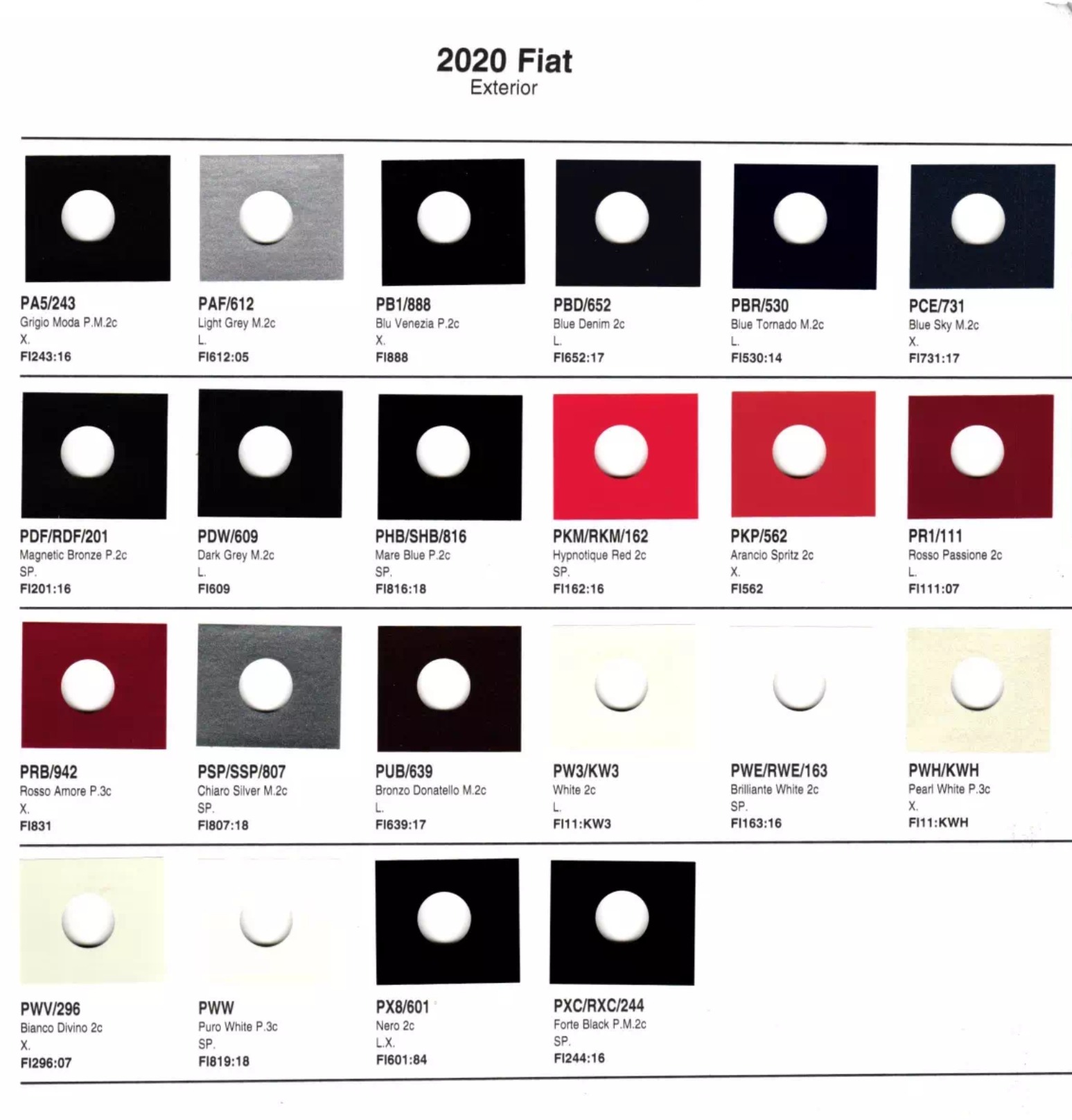 2020 Fiat Paint Codes and Color Chart Exterior Colors examples with their ordering paint code