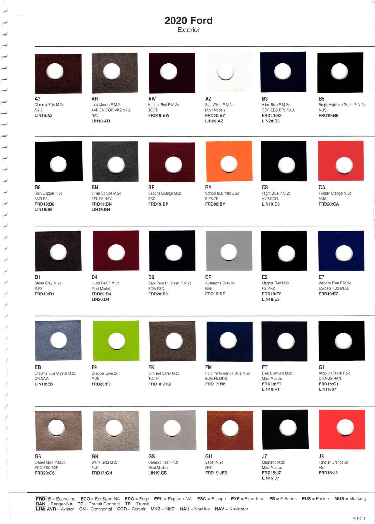 Paint color examples, their ordering codes, the oem color code, and vehicles the color was used on