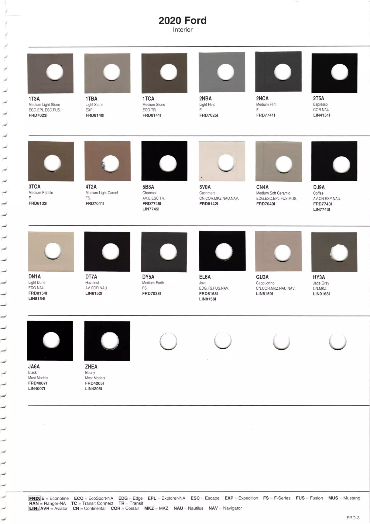 color swatches, and their ordering codes for 2020 vehicles