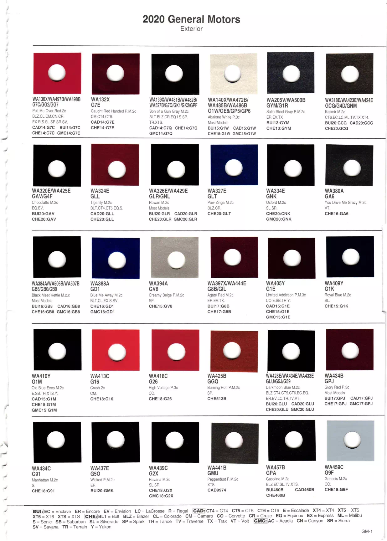 Paint color examples, their ordering codes, the oem color code, and vehicles the color was used on