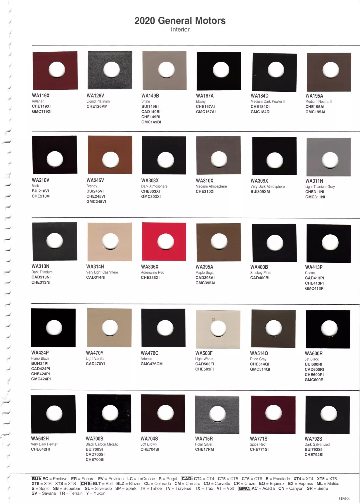 Paint color examples, their ordering codes, the oem color code, and vehicles the color was used on