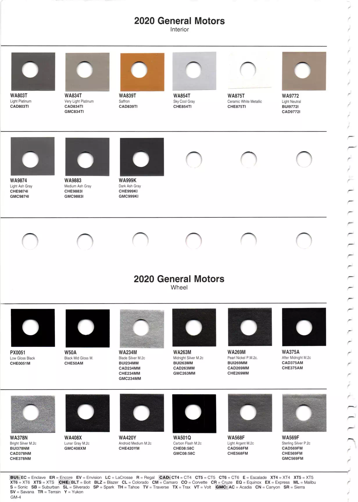 Paint color examples, their ordering codes, the oem color code, and vehicles the color was used on