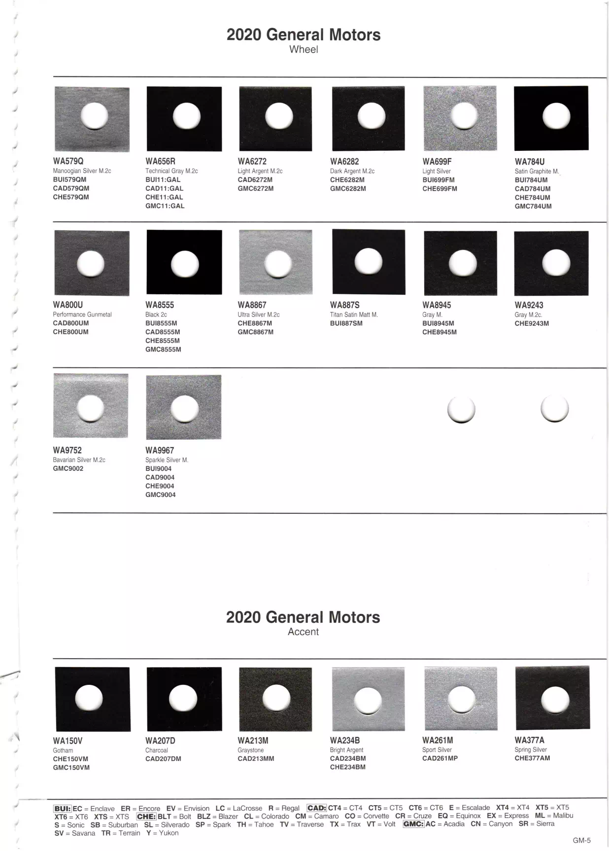 Paint color examples, their ordering codes, the oem color code, and vehicles the color was used on