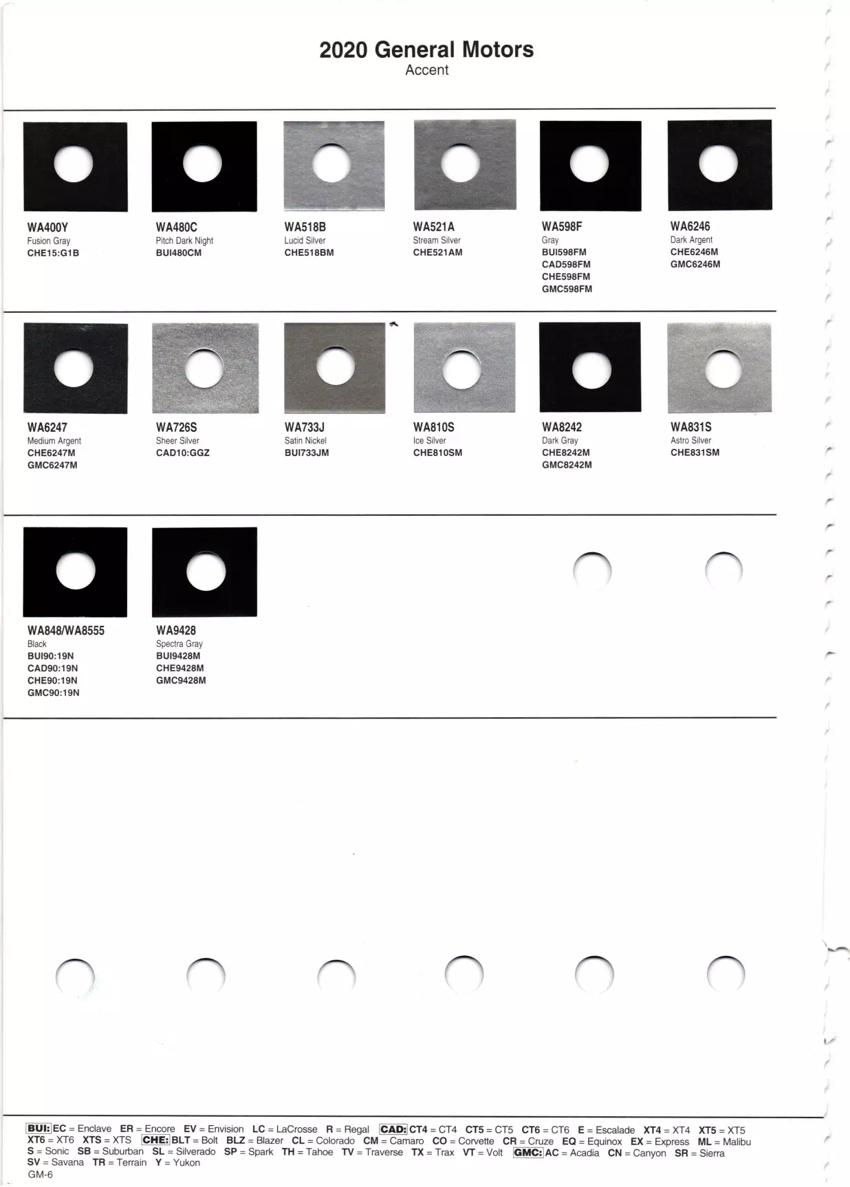 Paint color examples, their ordering codes, the oem color code, and vehicles the color was used on