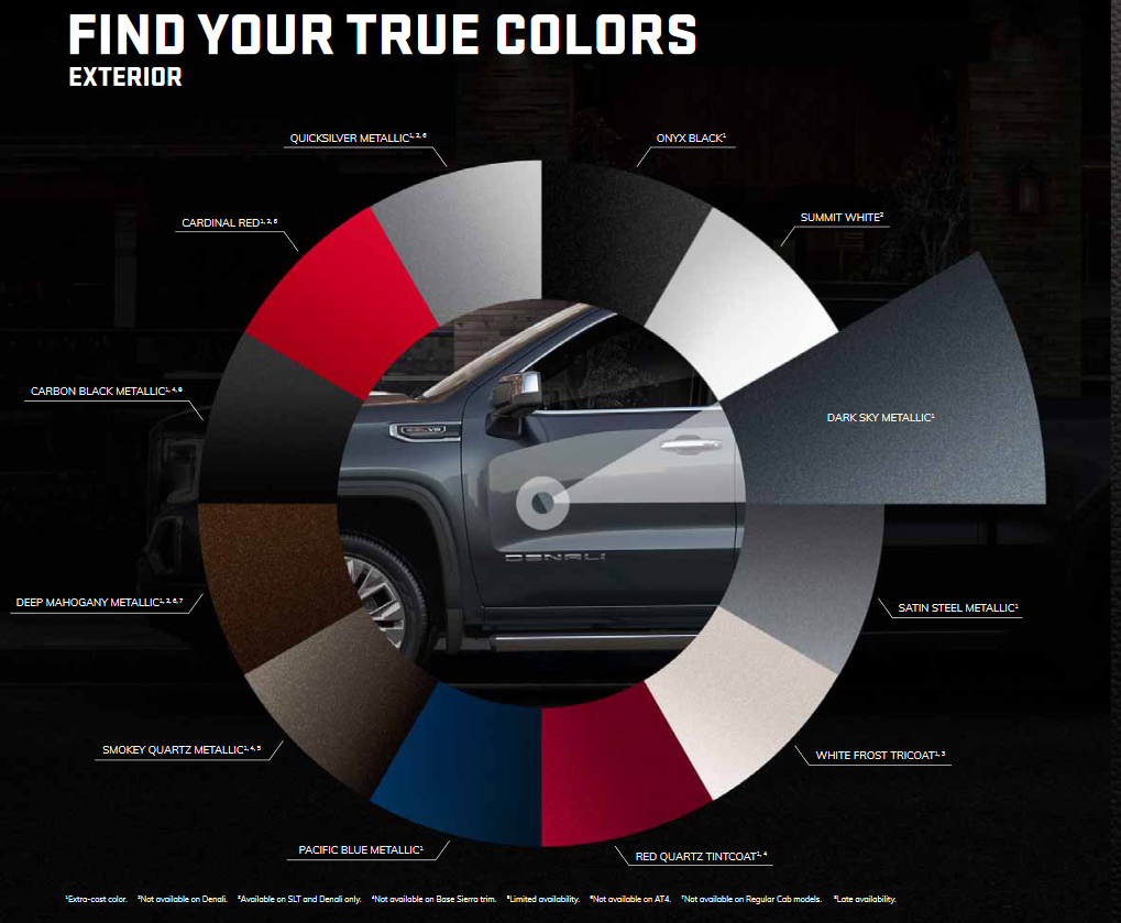 GMC Sierra Paint Codes and Color Charts