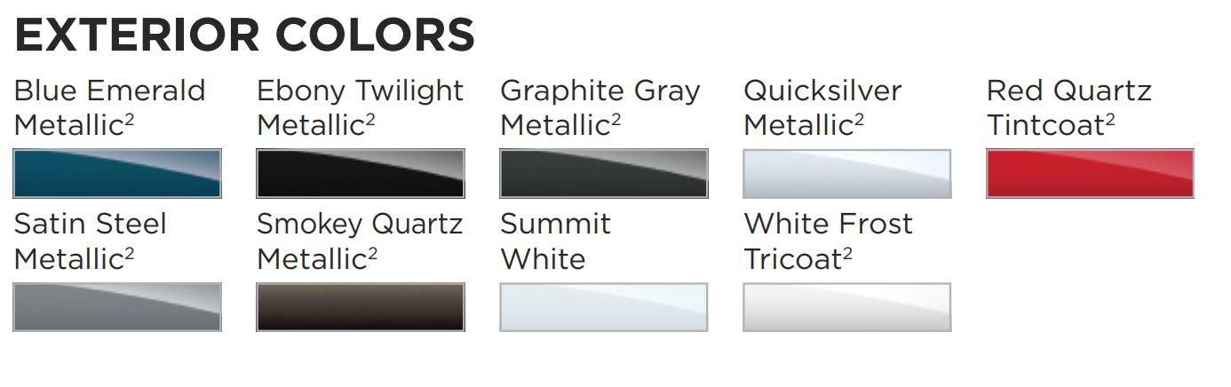 2020 Gmc Terrain Colors Paint Chart Paint Colors and paint codes for GMC