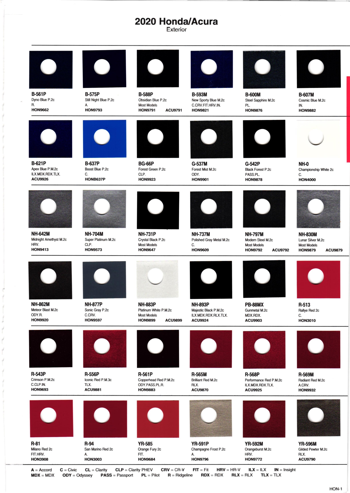 Paint color examples, their ordering codes, the oem color code, and vehicles the color was used on