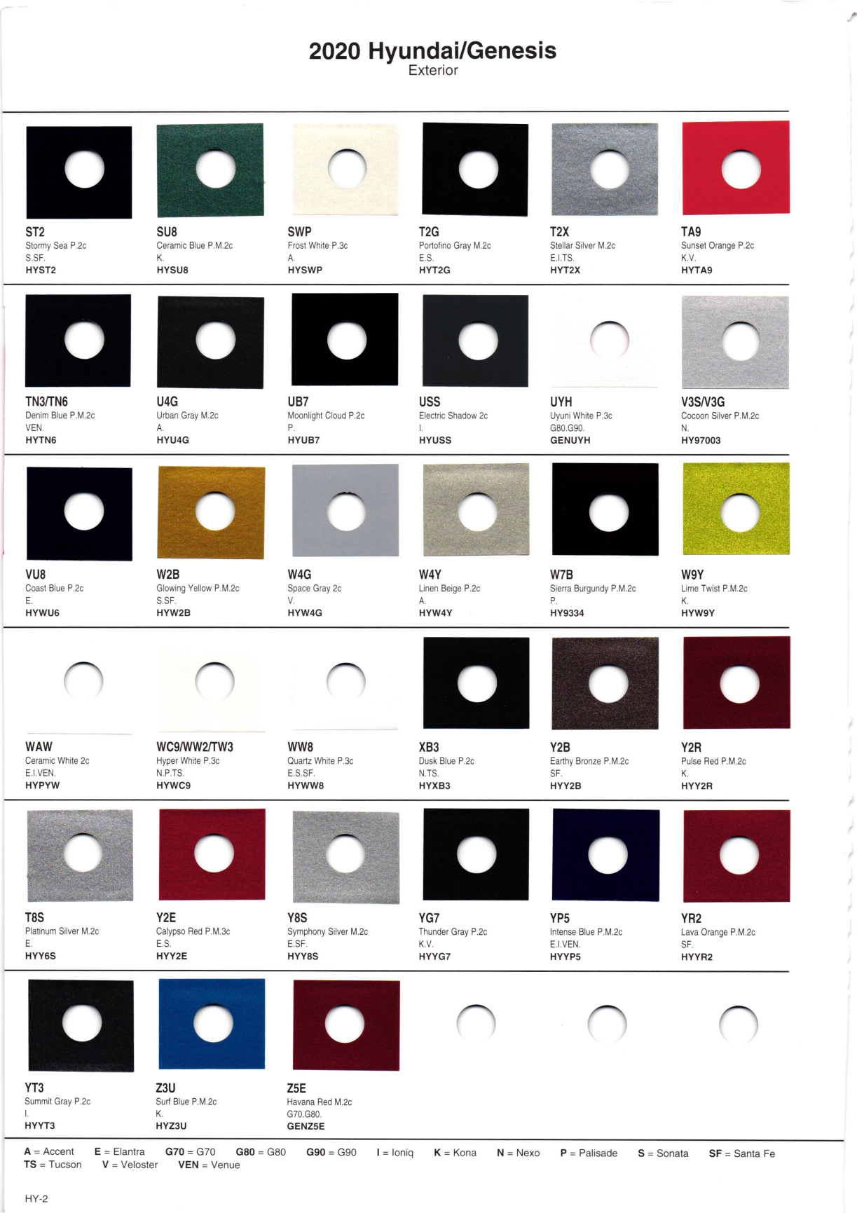 Paint color examples, their ordering codes, the oem color code, and vehicles the color was used on