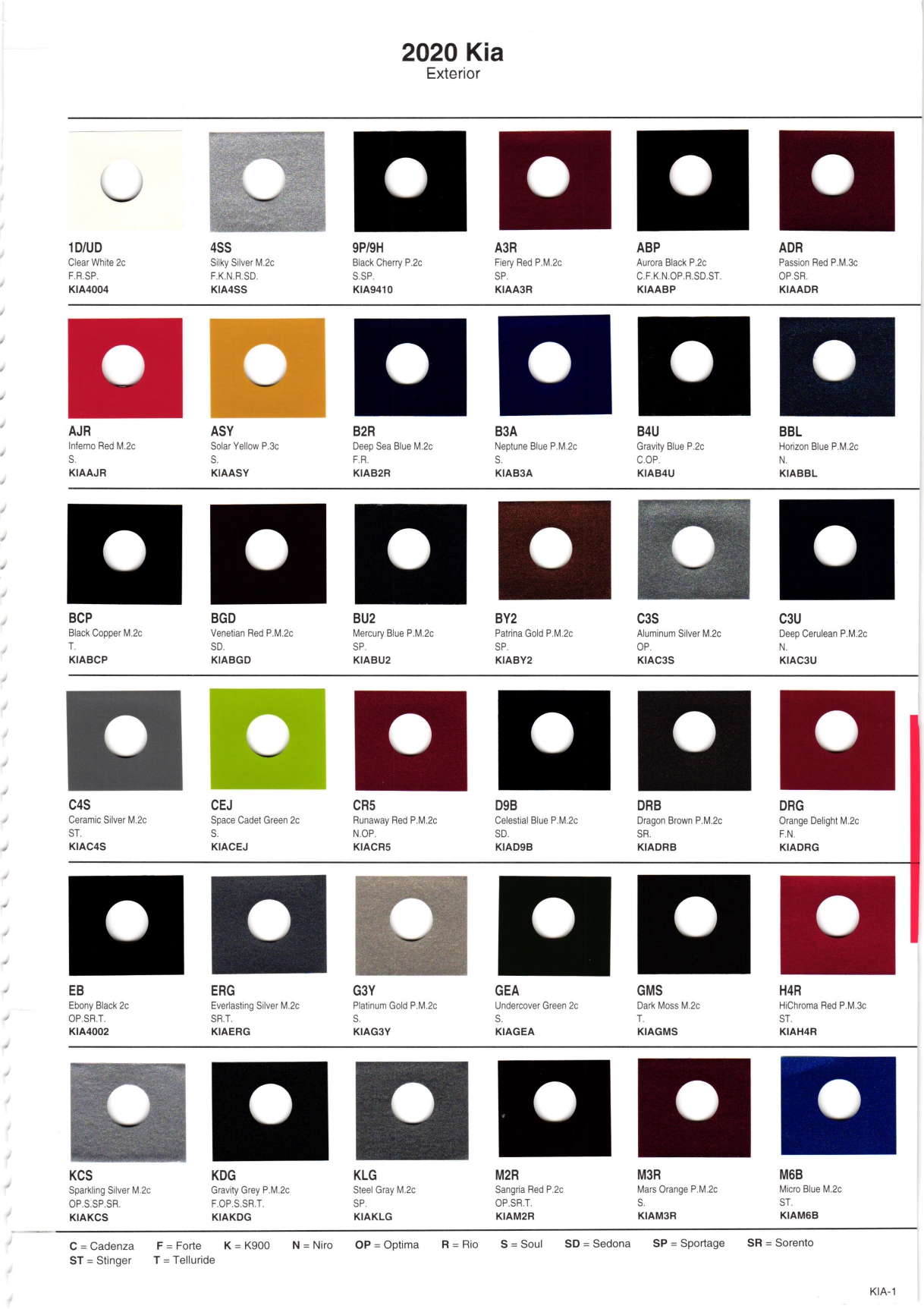 2020 Kia Paint Codes & Color Chart Page 1 Paint Swatches for Kia in 2020
