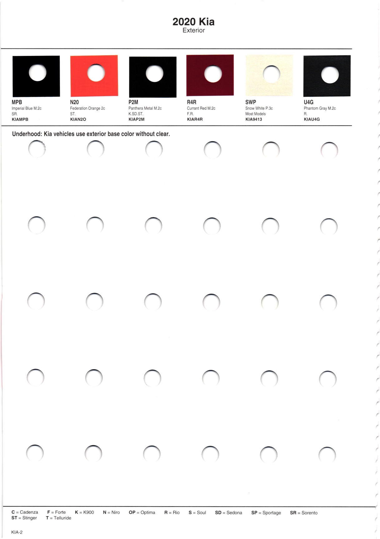 Paint Swatches for Kia in 2020