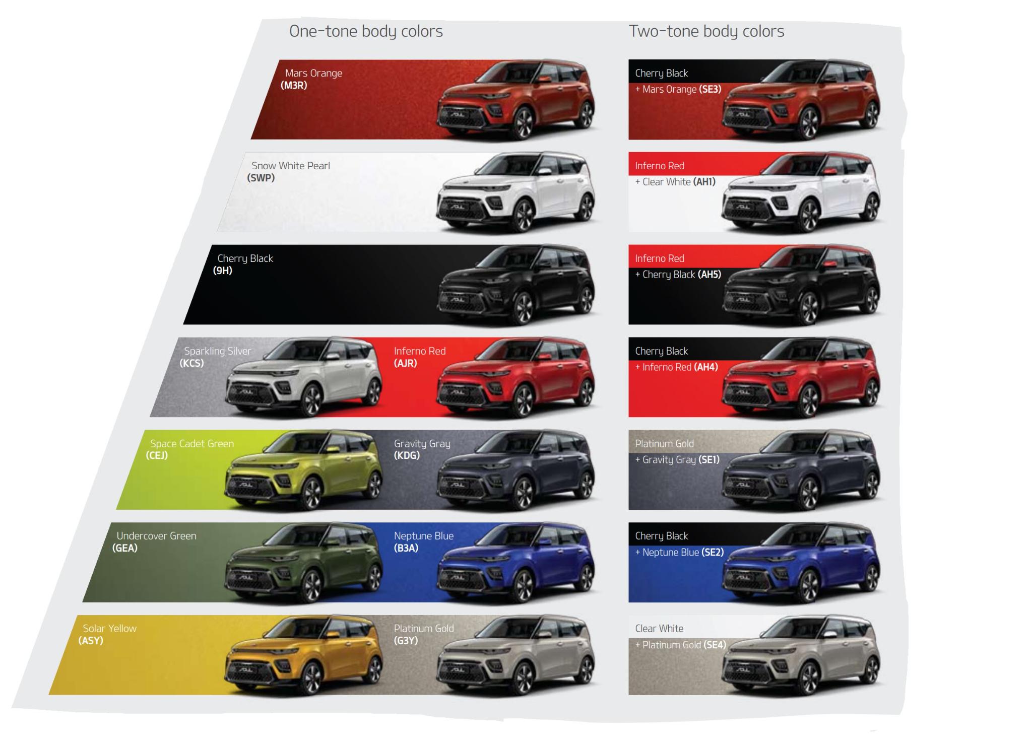 2020 Kia Soul Paint Codes & Color Combinations different kia soul colored suv's