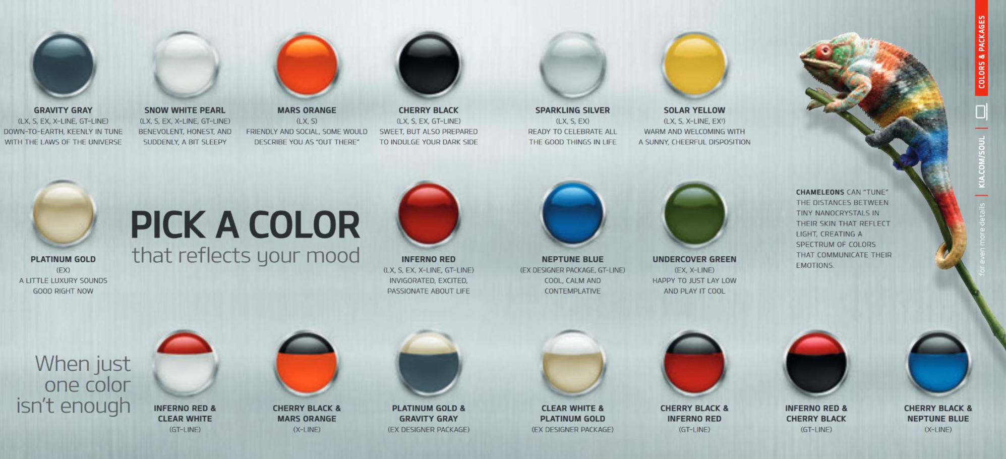 2020 Kia Soul Paint Chart