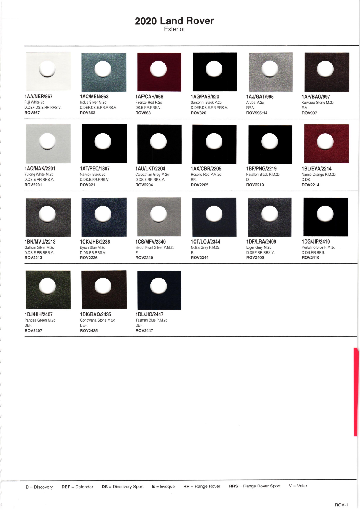 Paint color examples, their ordering codes, the oem color code, and vehicles the color was used on