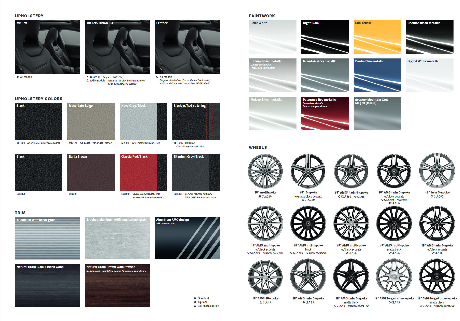 2020 Mercedes-Benz Cla Paint Codes and Color Charts Cla Mercedes-Benz Paint Chart