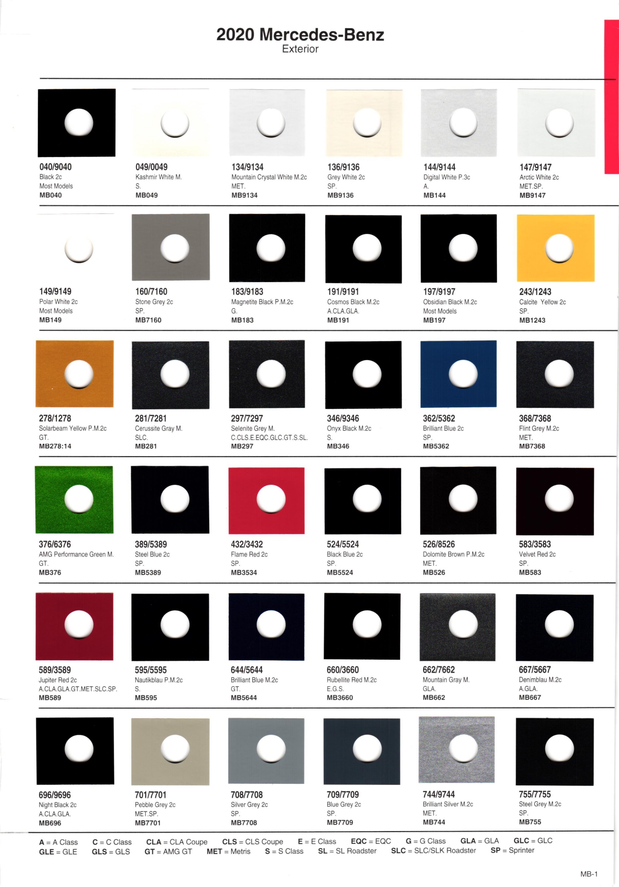 Paint color examples, their ordering codes, the oem color code, and vehicles the color was used on