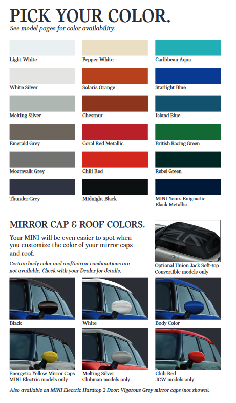 2020 Mini Paint Chart Colors that came on a mini vehicles.