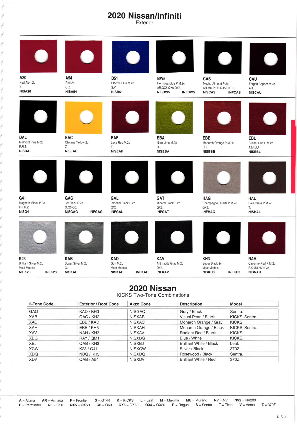 2020 Nissan & Infiniti Paint Codes & Color Charts Page 1 oem paint codes, color swatches color names, and mixing stock numbers along with modesl for 2020 Nissan and Infiniti vehicles.