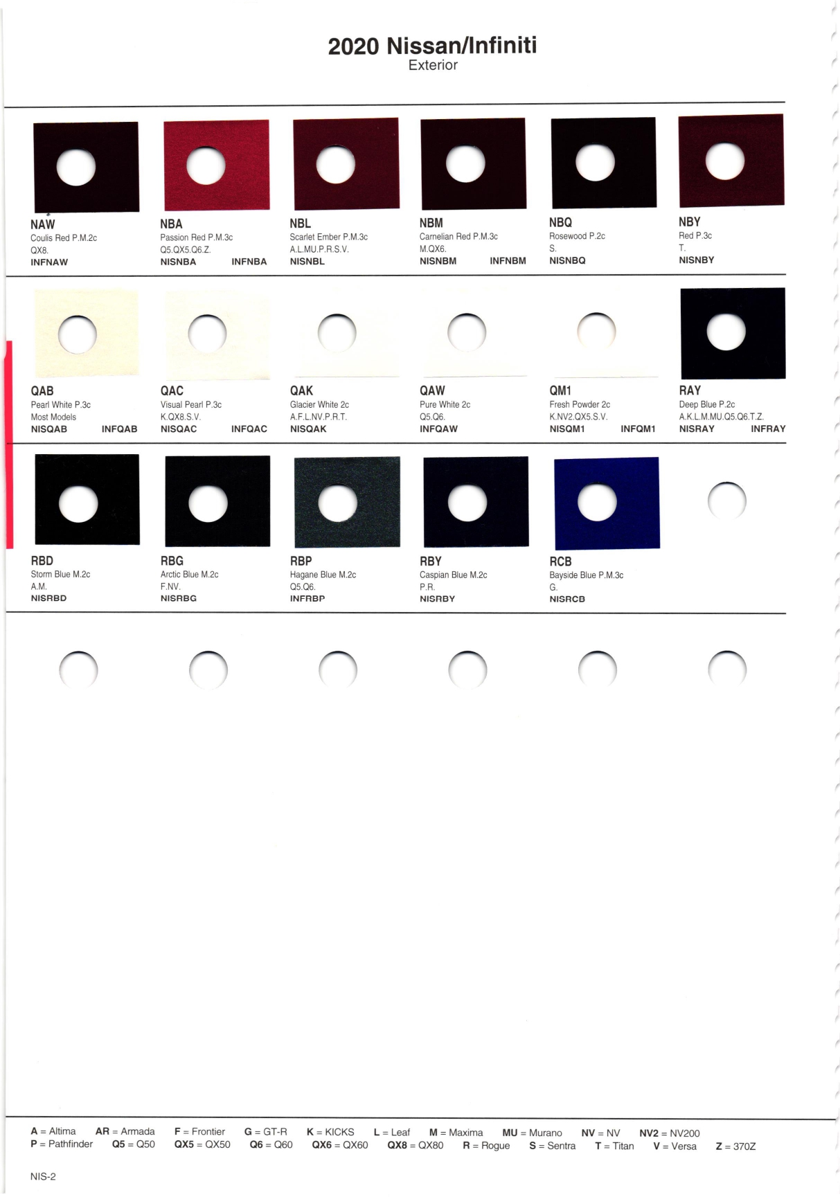 Exterior paint colors for Nissan and Infiniti vehicles and their ordering codes and stock numbers