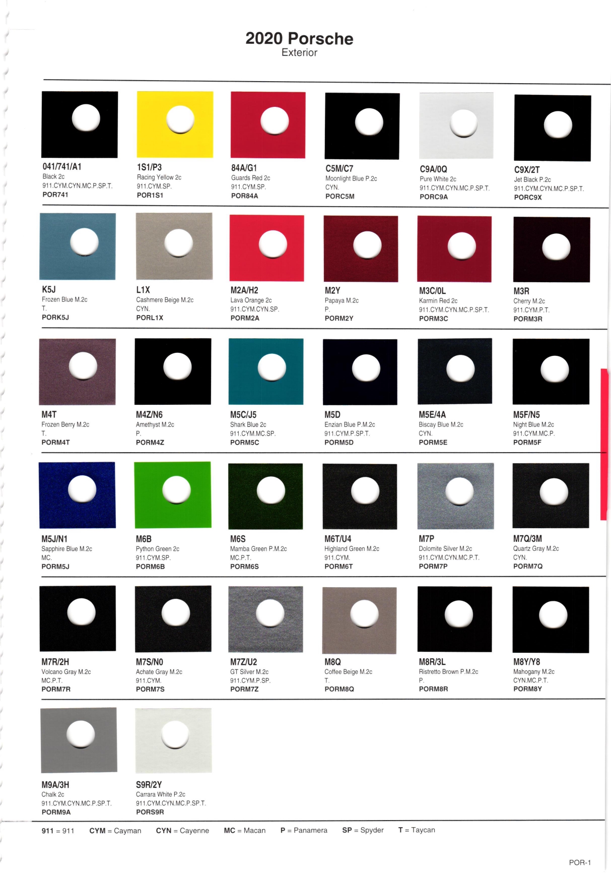 Paint color examples, their ordering codes, the oem color code, and vehicles the color was used on