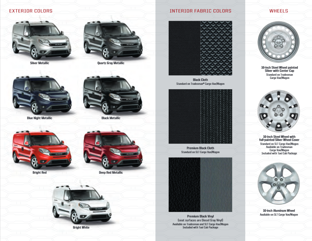 Colors and Rim options for a 2020 Ram Promaster City vehicle