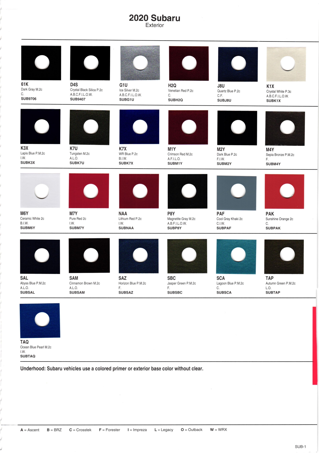 Paint color examples, their ordering codes, the oem color code, and vehicles the color was used on