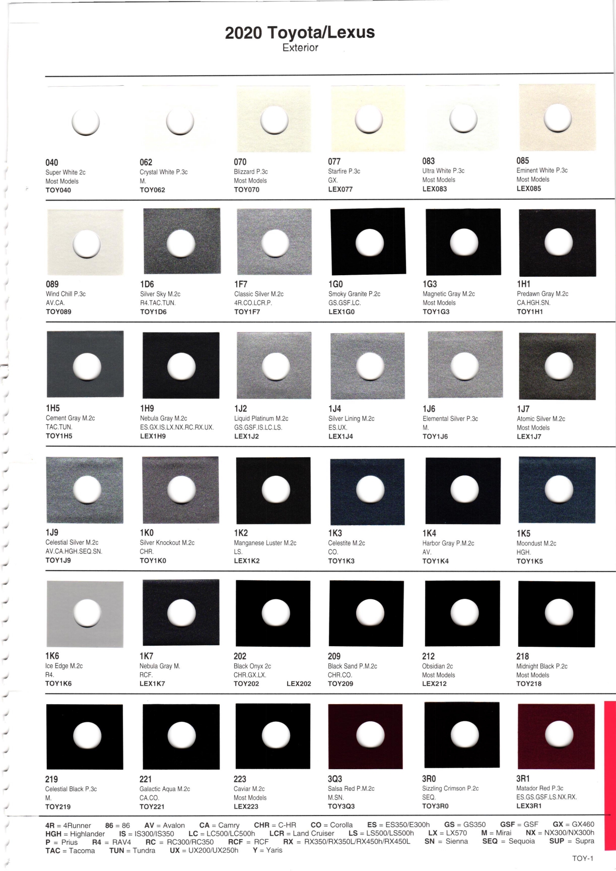 Paint color examples, their ordering codes, the oem color code, and vehicles the color was used on