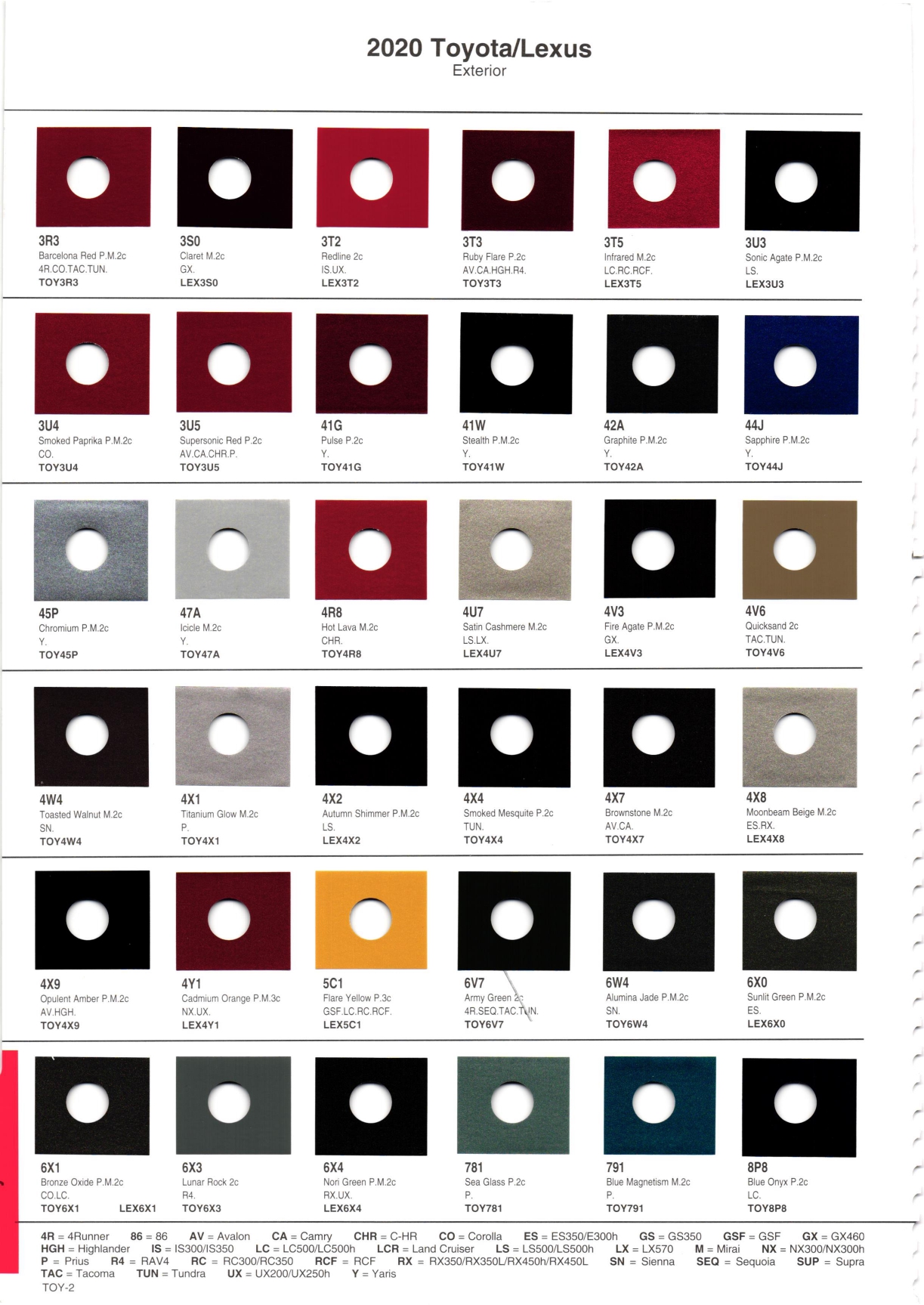 Paint color examples, their ordering codes, the oem color code, and vehicles the color was used on