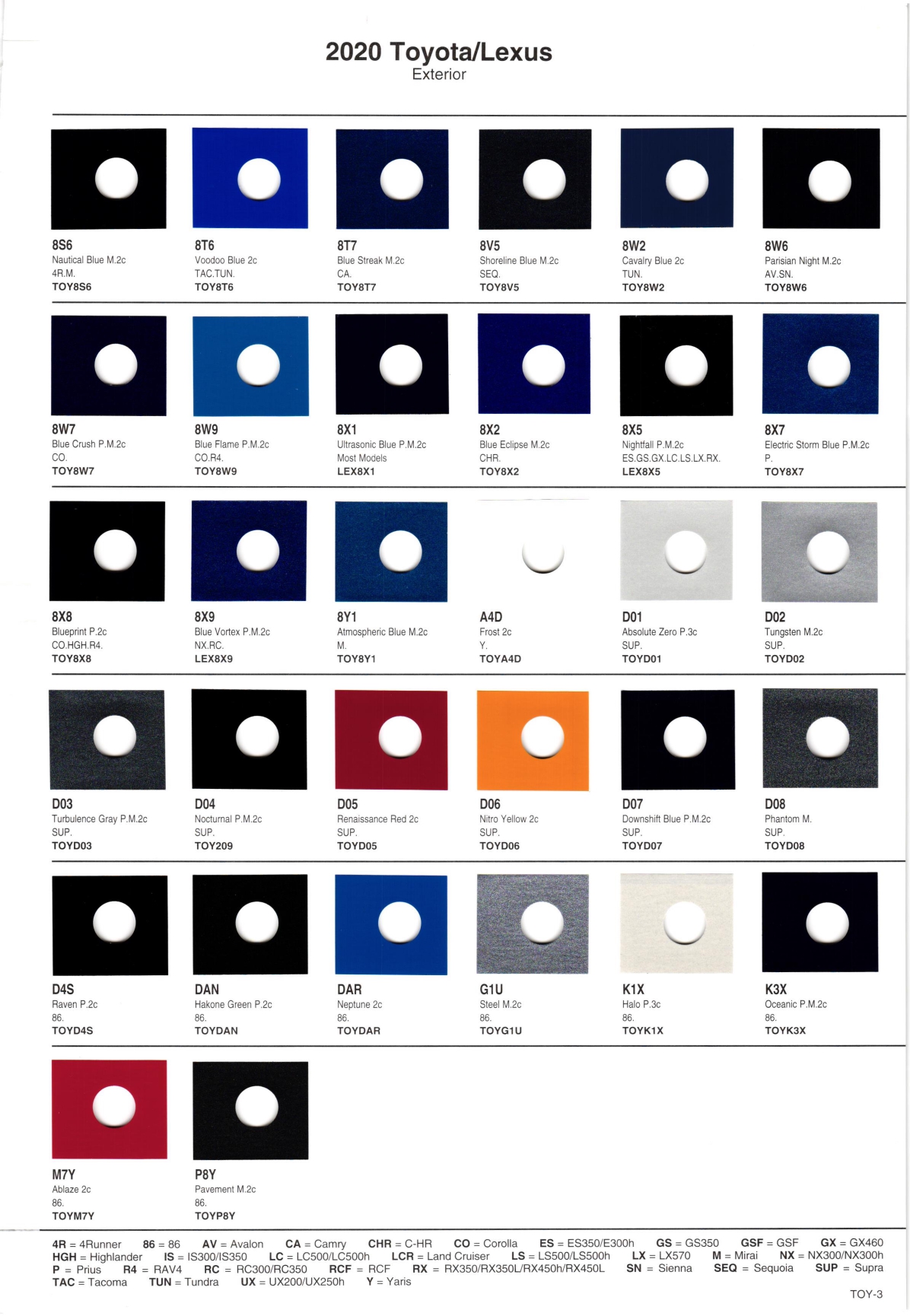 Paint color examples, their ordering codes, the oem color code, and vehicles the color was used on