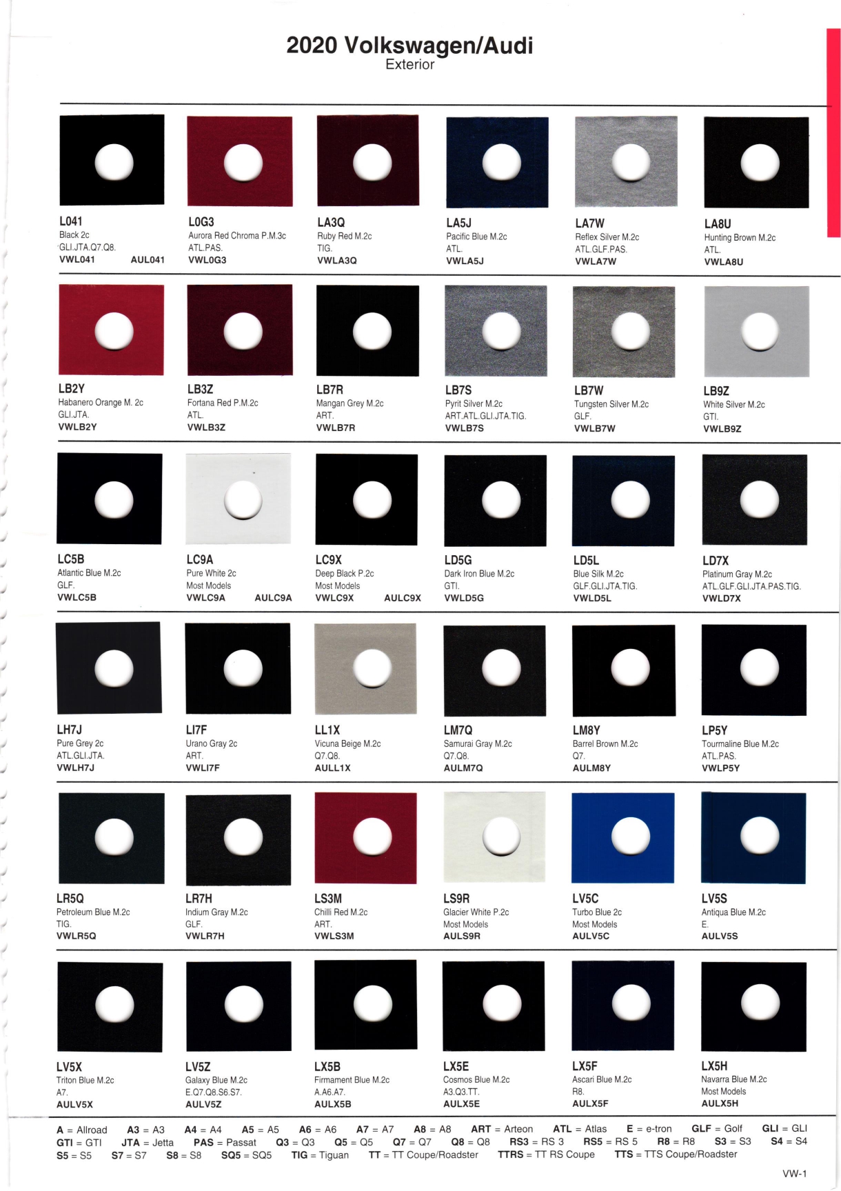 Paint color examples, their ordering codes, the oem color code, and vehicles the color was used on