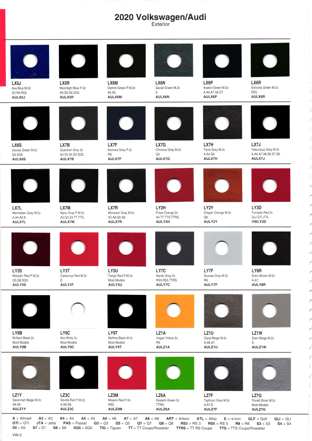 Paint color examples, their ordering codes, the oem color code, and vehicles the color was used on