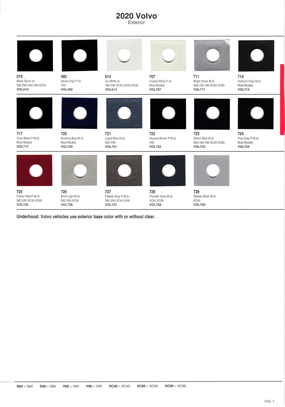 Paint color examples, their ordering codes, the oem color code, and vehicles the color was used on