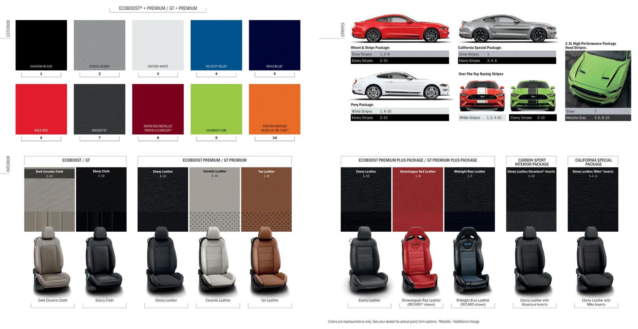 2020 Ford Mustang Interior Paint Options All 2020 Mustang Interior Options