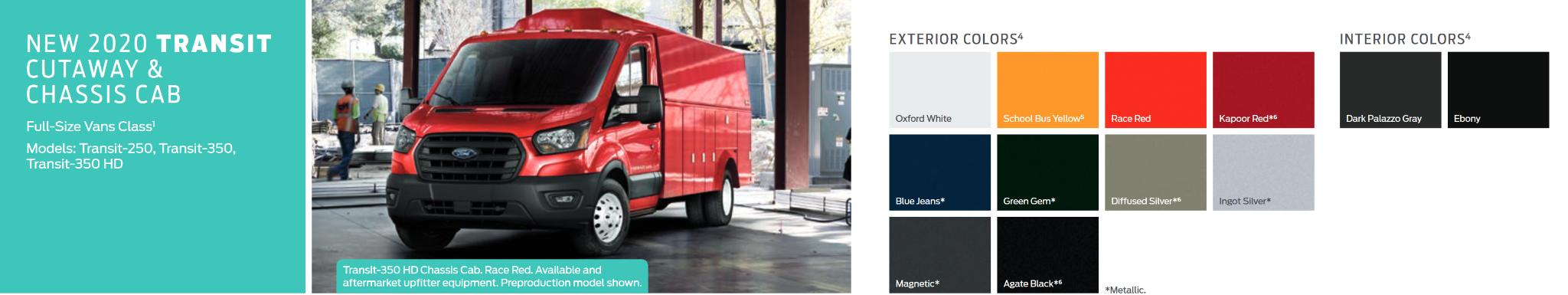 Ford Transit Paint Codes & Color Charts