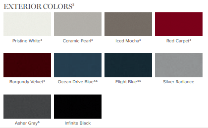 2021 Lincoln Aviator Exterior Color Chart Paint Colors used on the Exterior of Lincoln