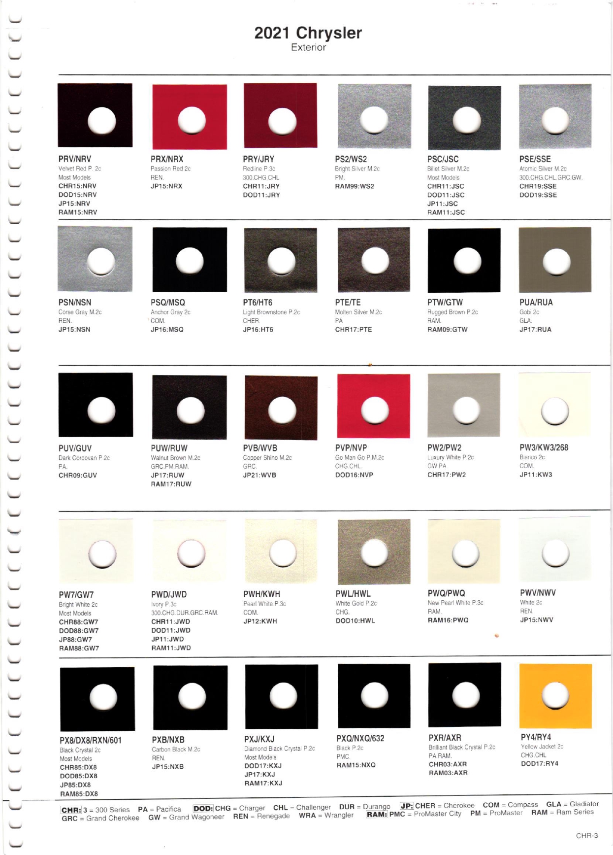 2021 Chrysler, Dodge, Jeep, Ram Exterior Paint Codes and Color Chart Color swatches, and their ordering paint codes for 2021 model vehicles
