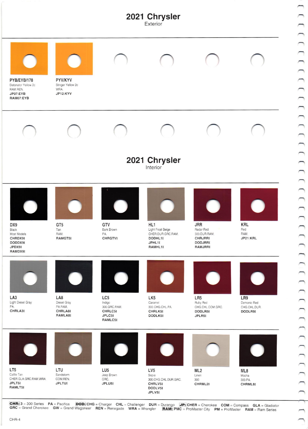 2021 Chrysler, Dodge, Jeep, Ram Exterior and Interior Paint Codes and Color Chart Paint color examples, their ordering codes, the oem color code, and vehicles the color was used on