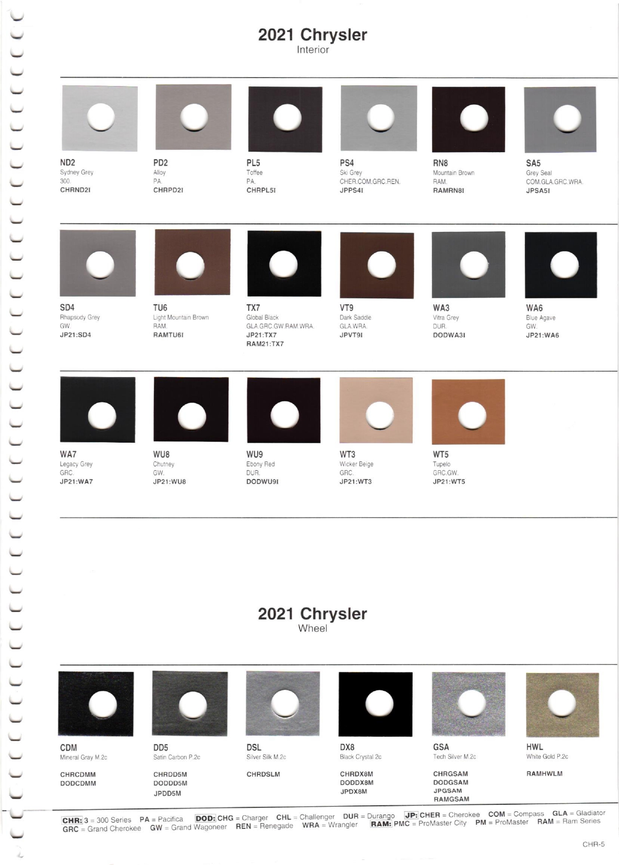 Color swatches, and their ordering paint codes for 2021 model vehicles