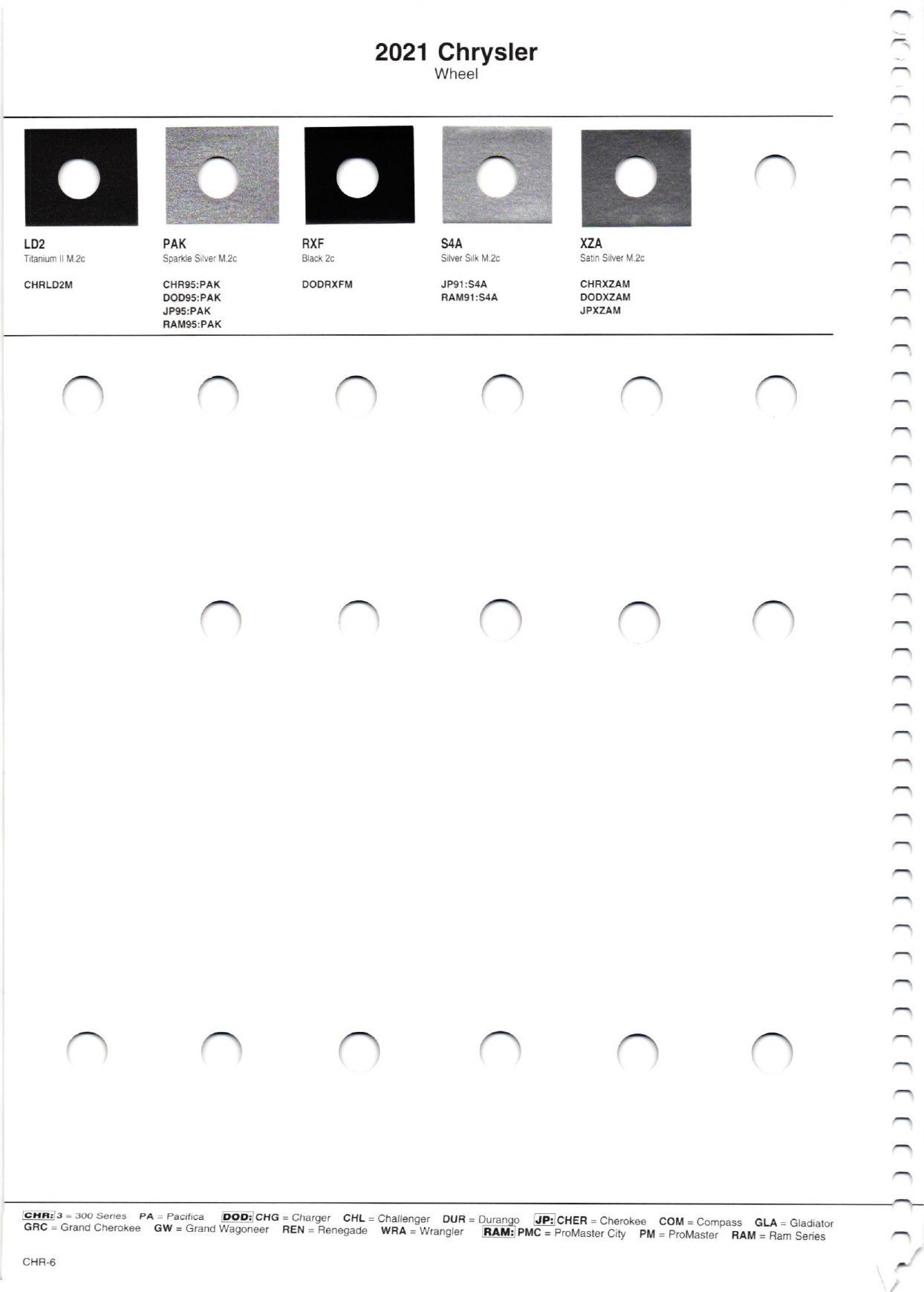 2021 Chrysler, Dodge, Jeep, Ram Wheel Paint Codes and Color Chart Color swatches, and their ordering paint codes for 2021 model vehicles