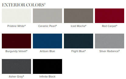 Paint Colors used on the Exterior of Lincoln