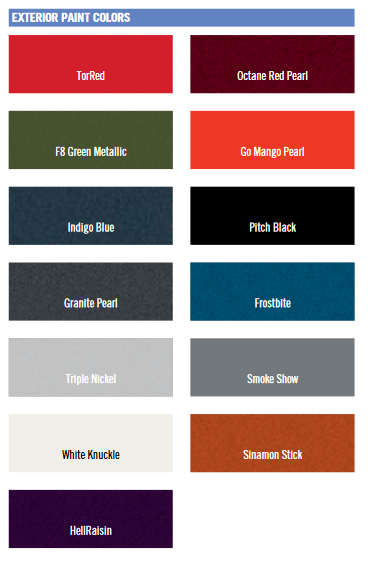 2021 Dodge Charger Paint Chart
