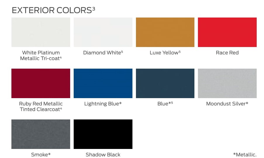 2021 Ford Paint Chart for EcoSport Colors paint chart for Ford Vehicles