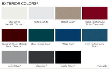 Paint color examples, their ordering codes, the oem color code, and vehicles the color was used on