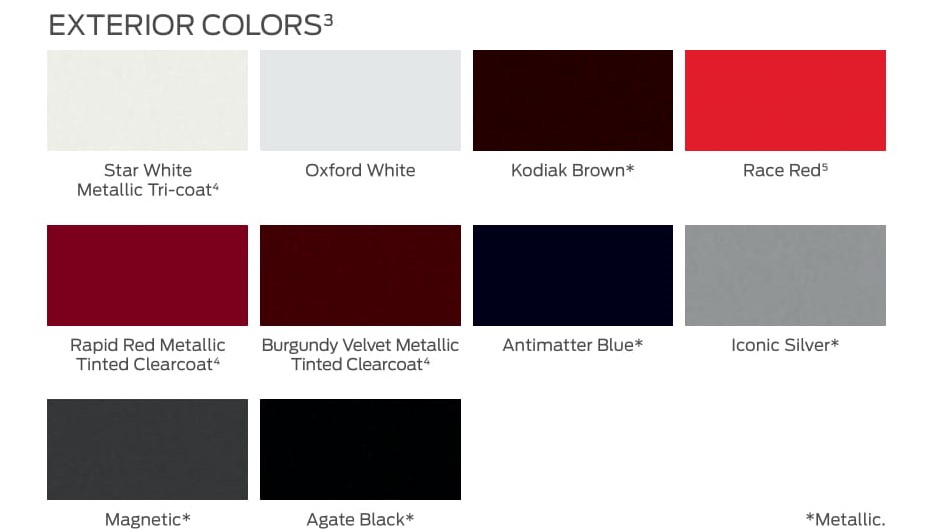 2021 Ford Paint Chart for Expedition Paint Codes paint chart for Ford Vehicles